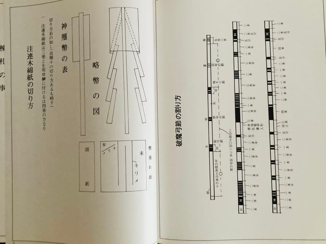 日本建築規短編　第一巻　第二巻