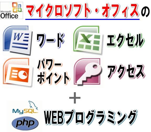 エクセル・ワード+プログラミング　動画パソコン教室　ITスキルアップセット
