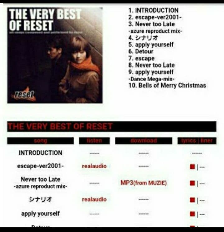 (格安)THE VERY BEST OF RESET