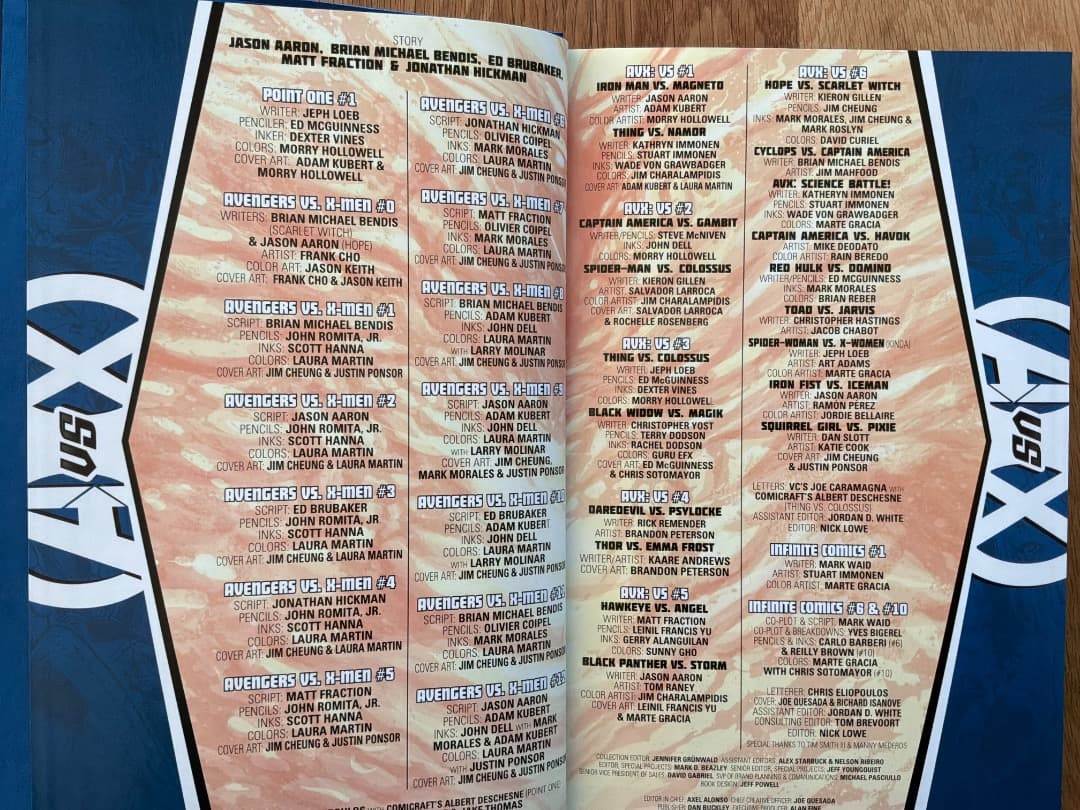 Avengers vs X-men ハードカバー アメコミ