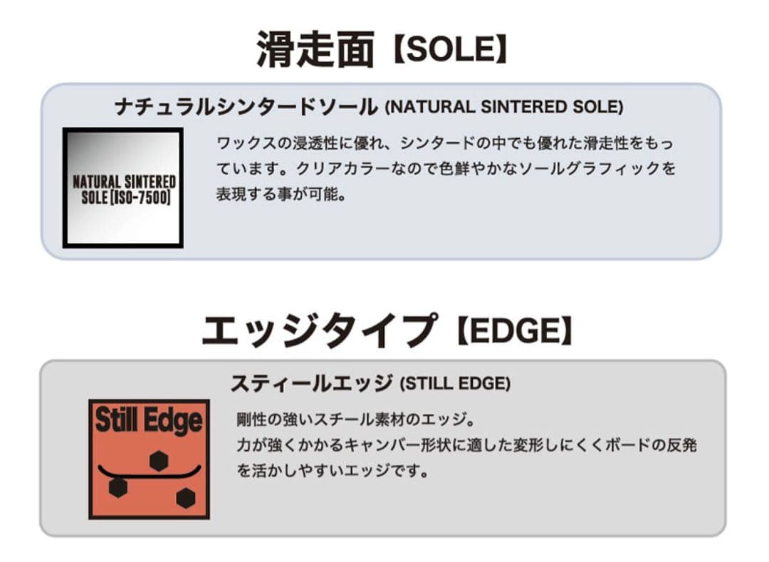 25-26 スノーボードRICE28/ライス TP8 ツイン