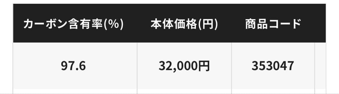 満*猫様 SHIMANO 22 EXPRIDE 1610M-2