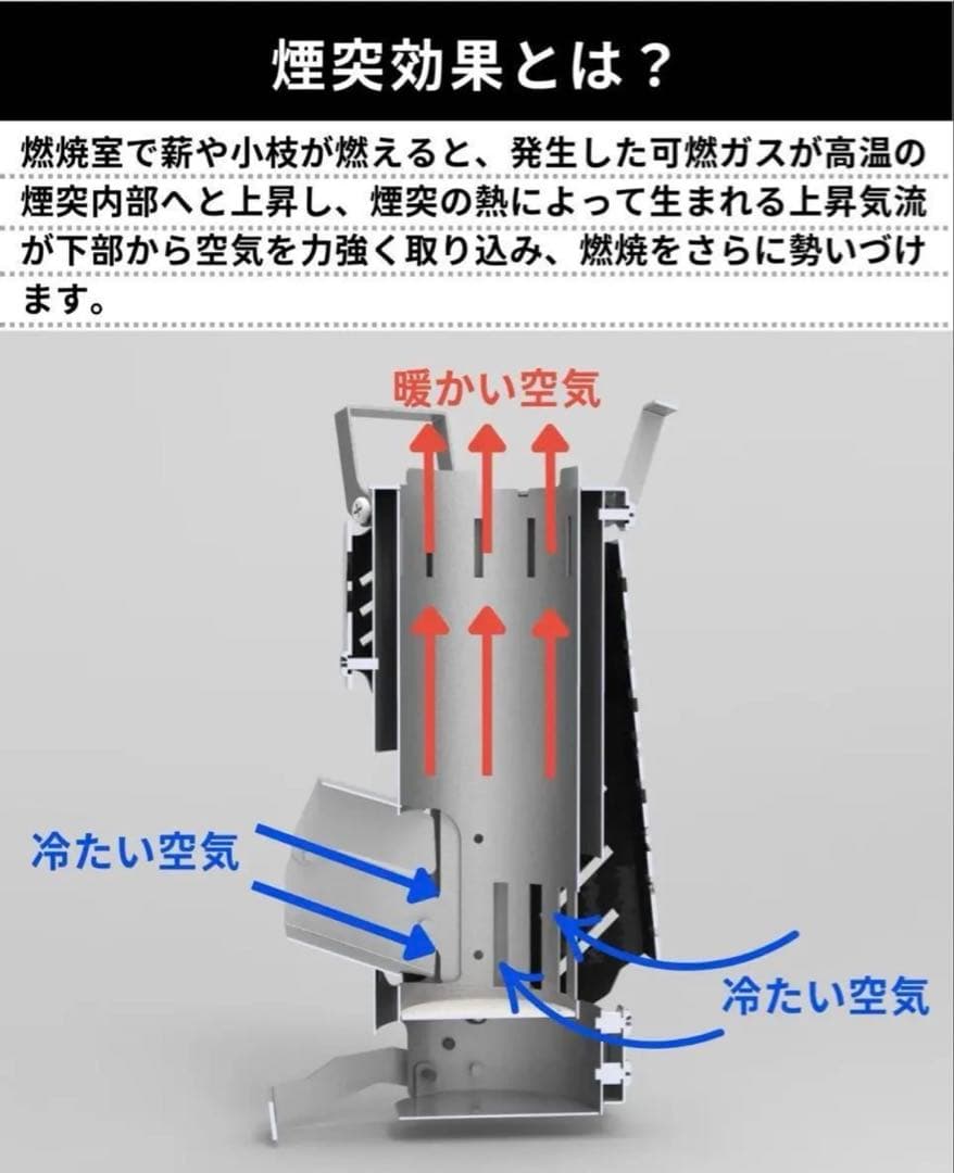ロケットストーブ FireBeast11
