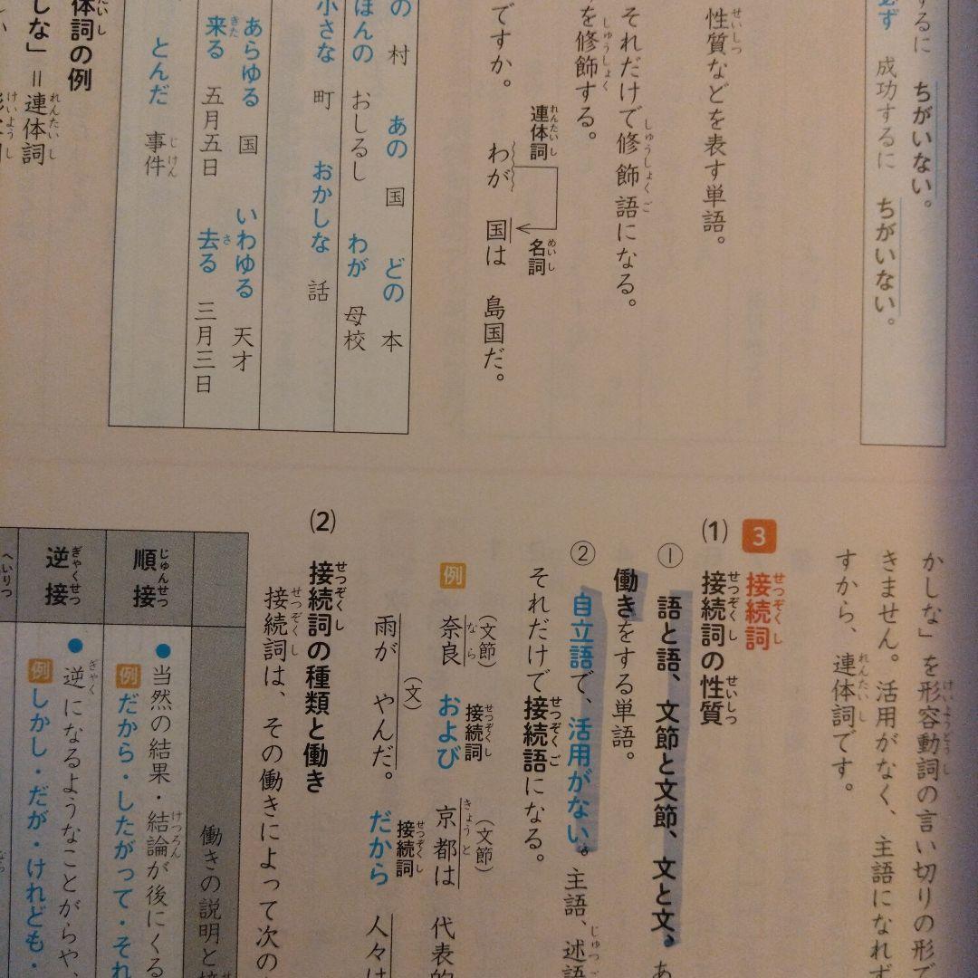 四谷大塚 予習シリーズなど 5年 四科 上巻 2023年度使用　全23冊