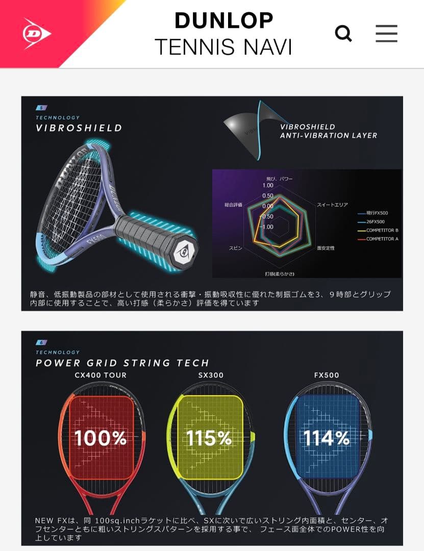 DUNLOP FX500 2025 最新モデル ダンロップ G3 超美品