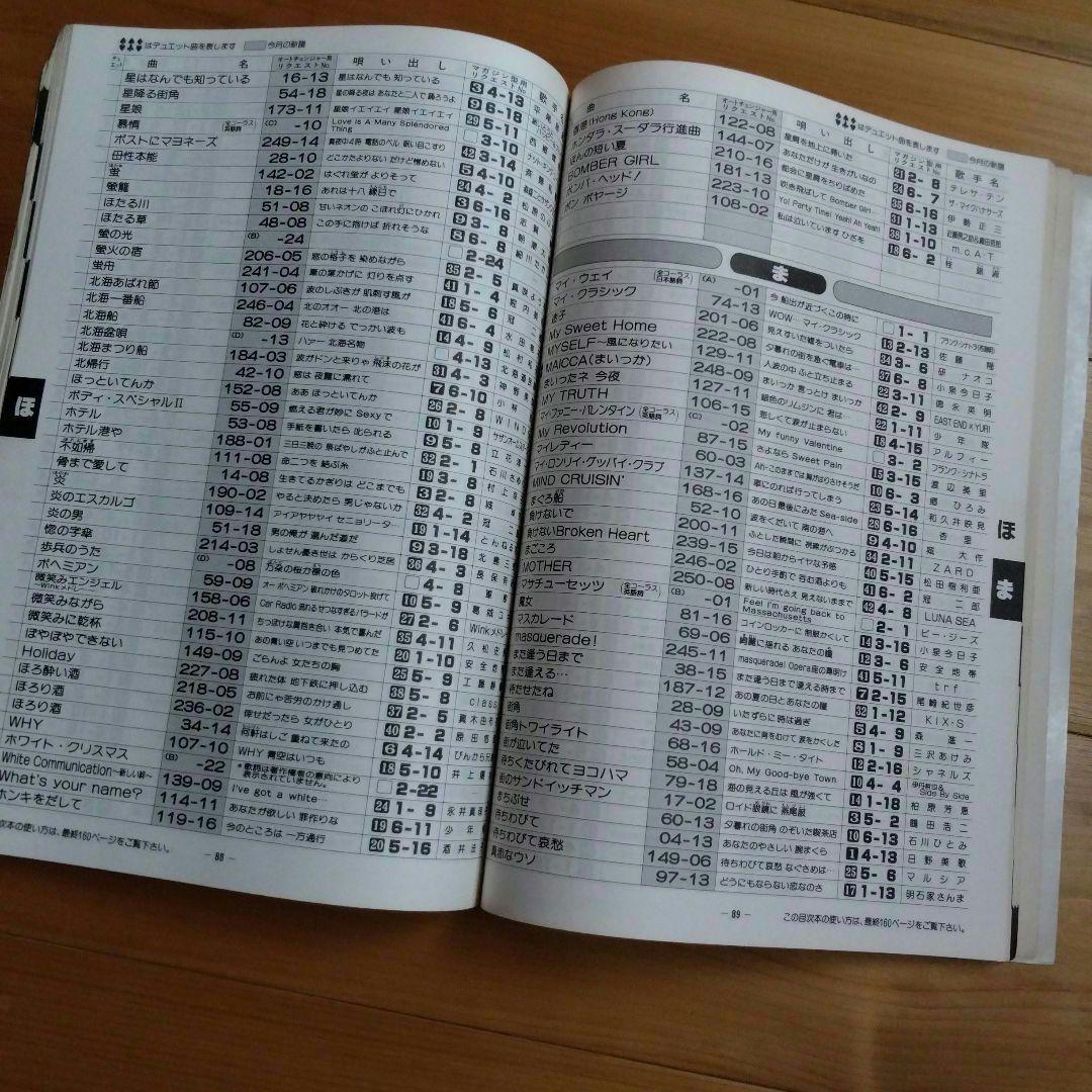 CDグラッフィックス絵と歌詞が出るカラオケCDディスク