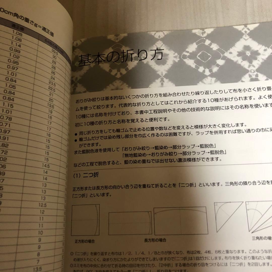 【送料込・希少品】藍染おりがみ絞り / 高橋 誠一郎 著