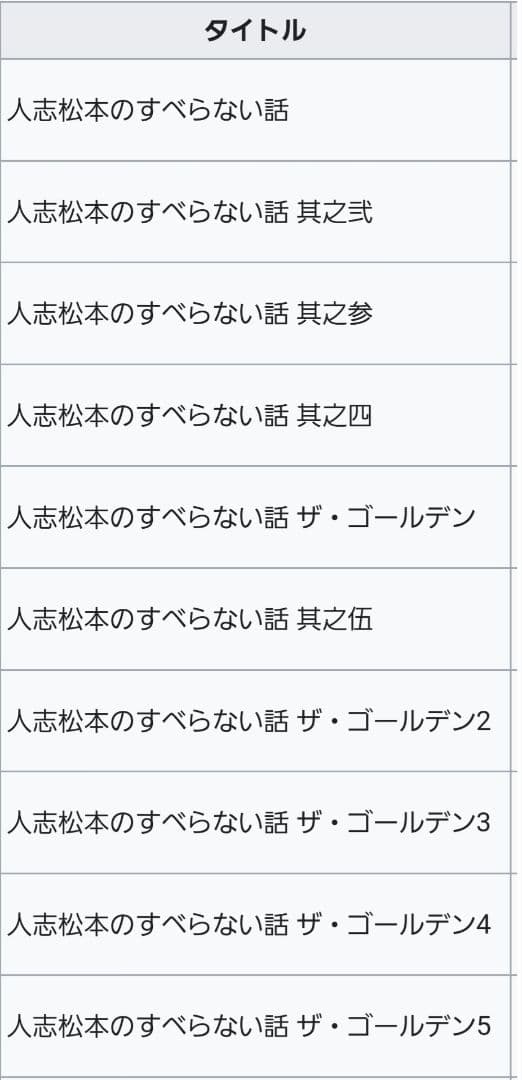 すべらない話 DVD 26枚