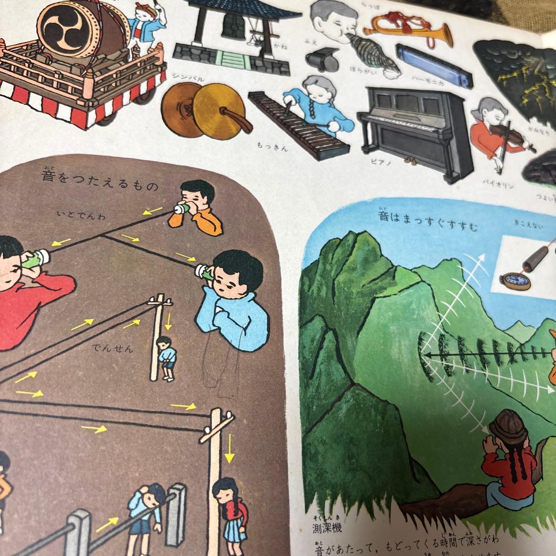 絵本百科 全5巻セット　レトロ