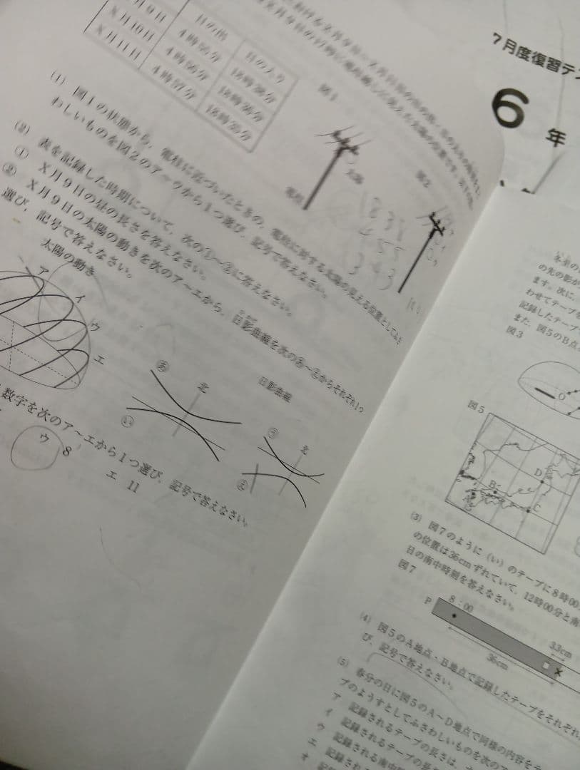 サピックス　6年マンスリーテスト13回/組分/確認/復習/合格　2025年度中古