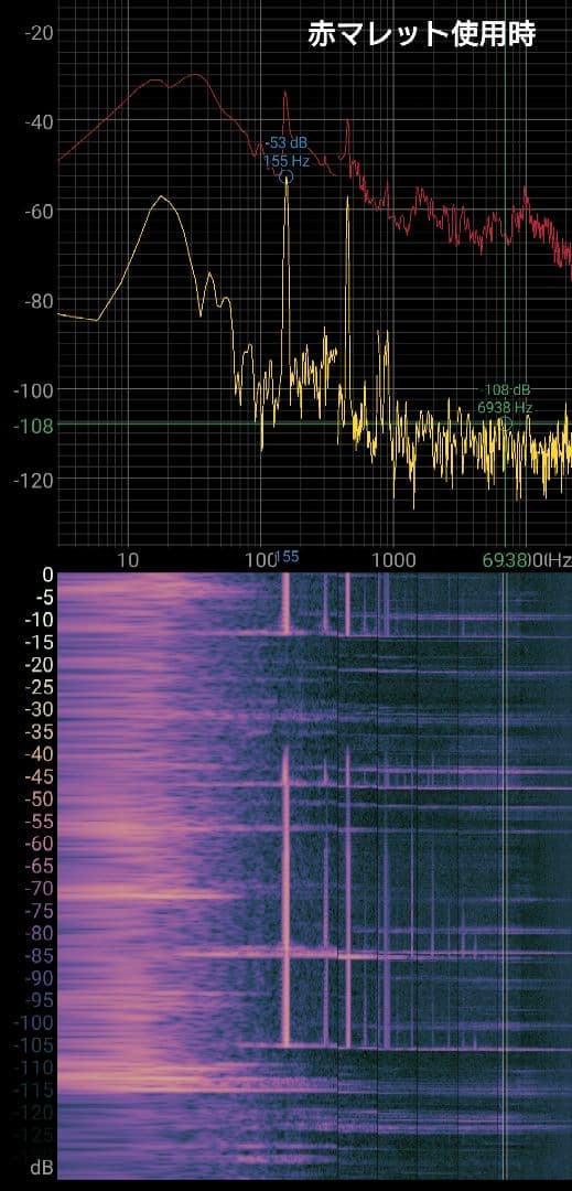 【marmeloページ】本物のシンギングボウルが欲しい方に　薄型　マンダラ