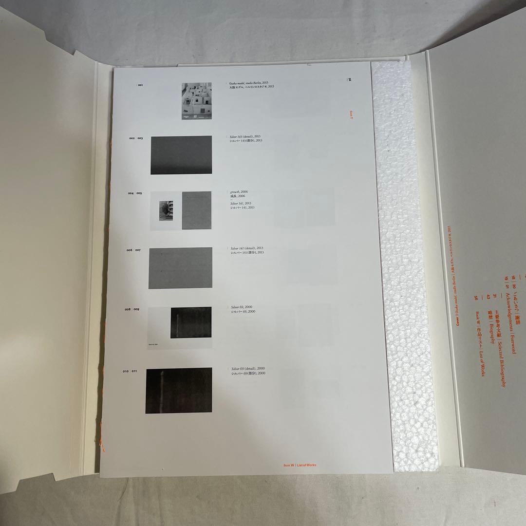 YOUR BODY IS YOURS / ヴォルフガング・ティルマンス