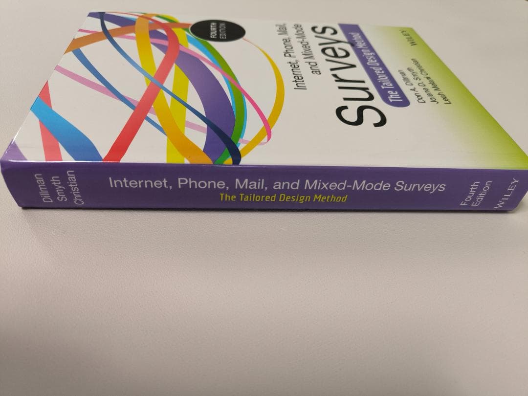 【未使用品】Surverys