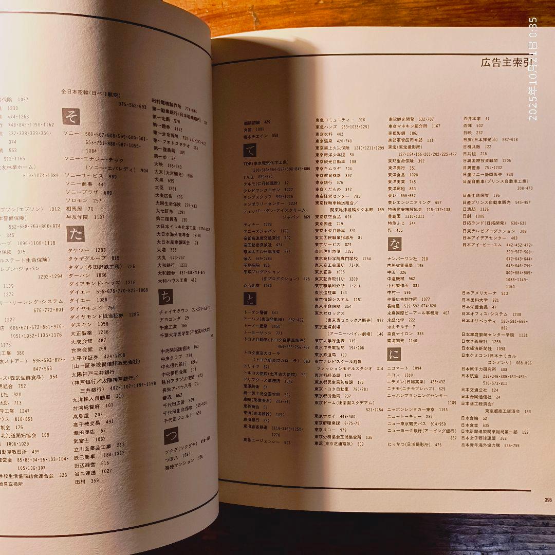 求人広告半世紀 天野祐吉 リクルート 1991年