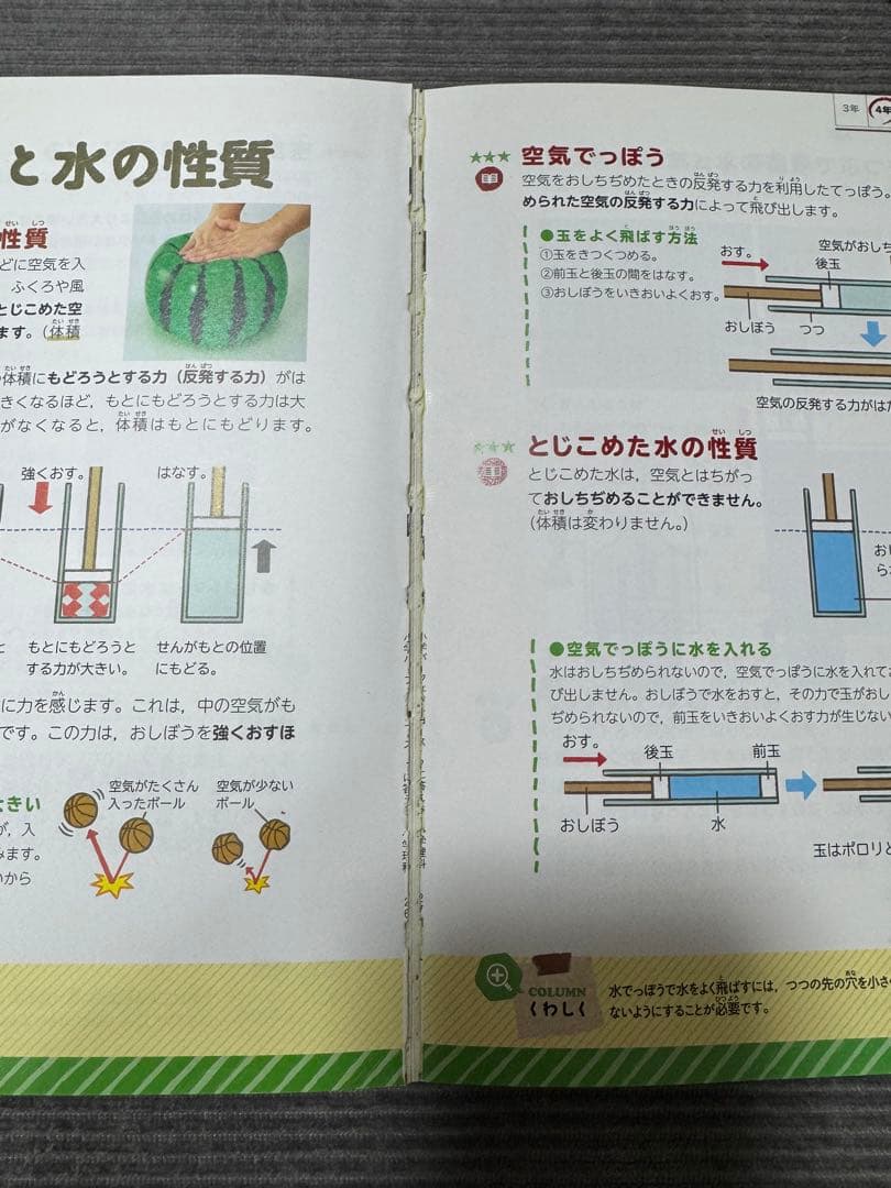 はてなに答える! 小学 算数理科社会学習参考書セット学研Gakken 中学受験