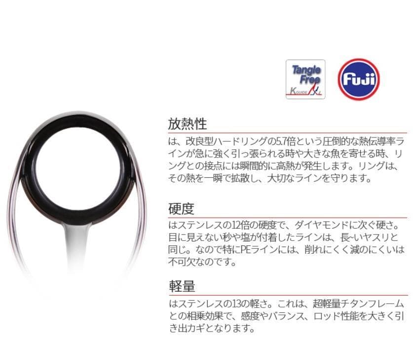 JIG120-350g X-CORE ジギングロッド オフショア スピニング