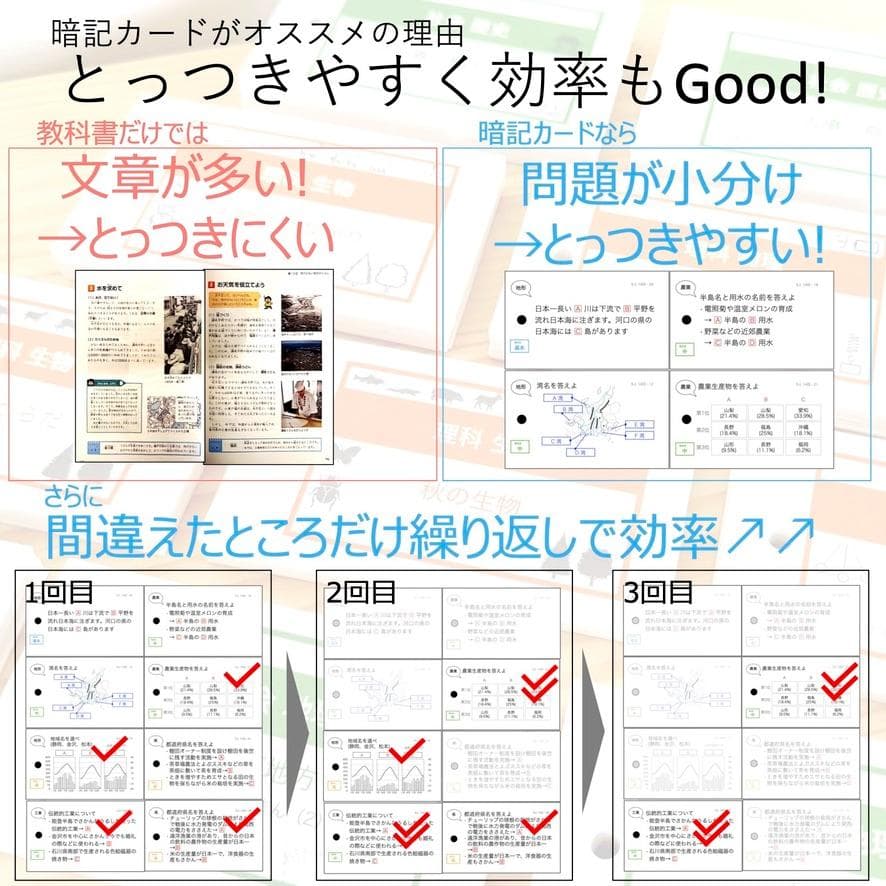 中学受験【4年上ハーフセット 社会・理科11-19回】組分けテスト対策 予シリ