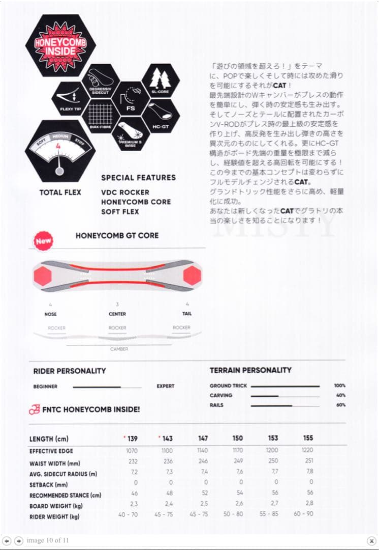 22-23 FNTC CAT スノーボード