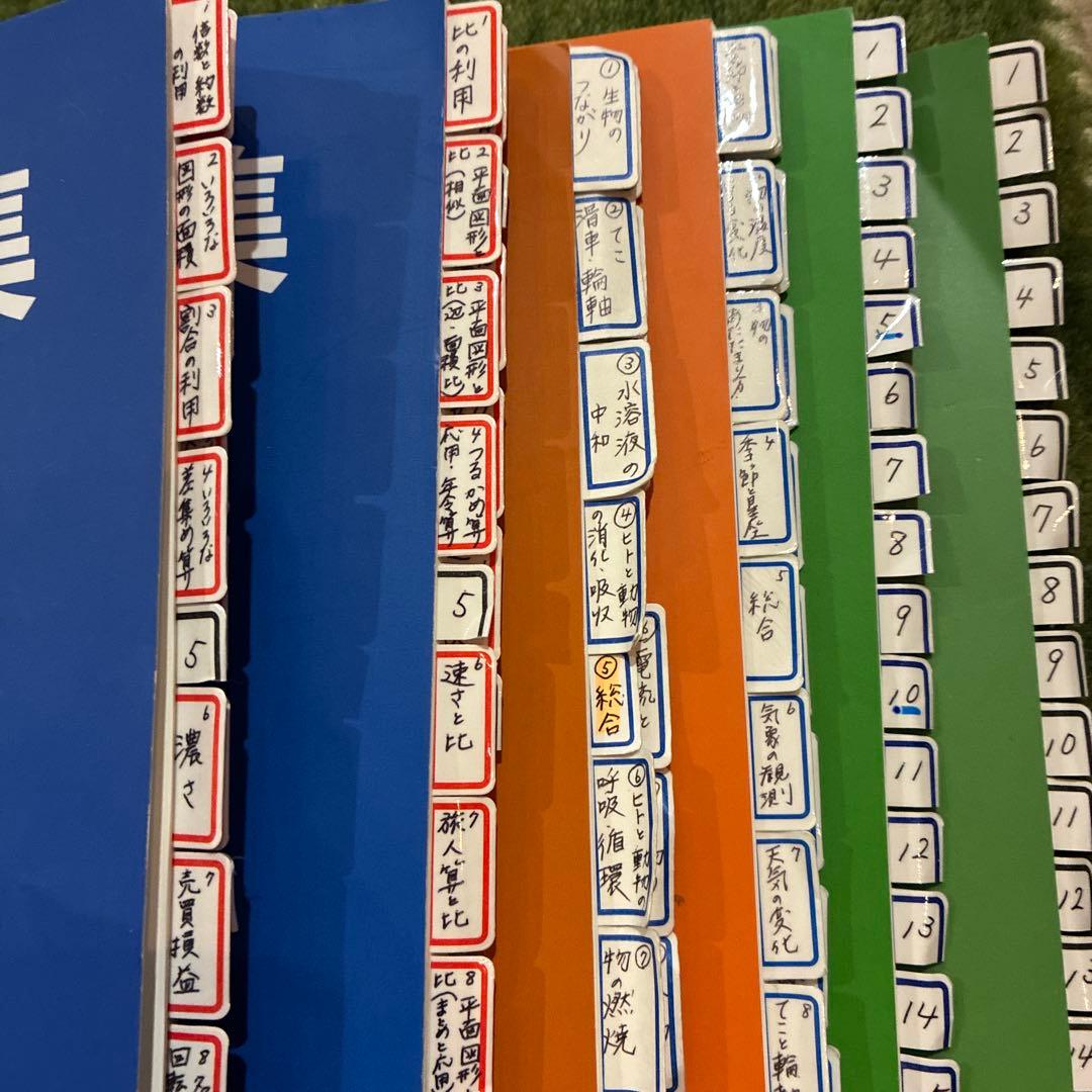 四谷大塚予習シリーズ 5年 演習問題集　書き込み少なめ 新5年生 中学受験教材