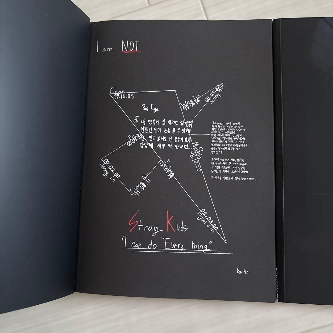 K-POP CD セット SKZ アルバム