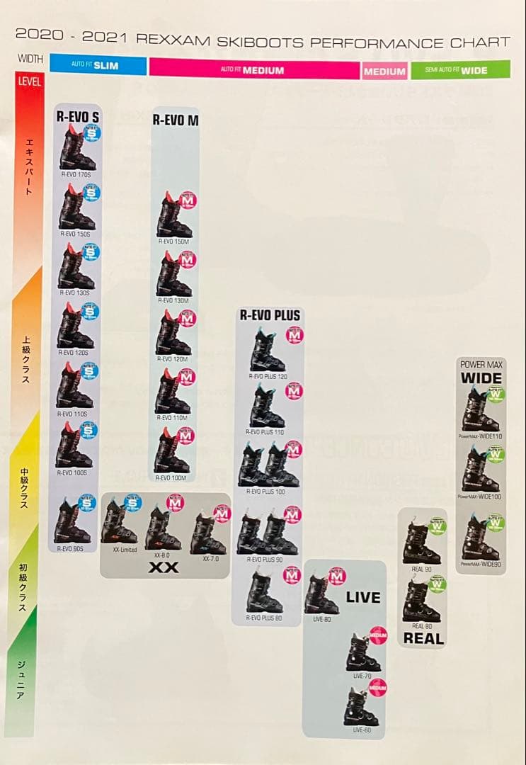 ◼️格安 REXXAM（レクザム）R-EVO120M 24.5cmスキーブーツ◼️