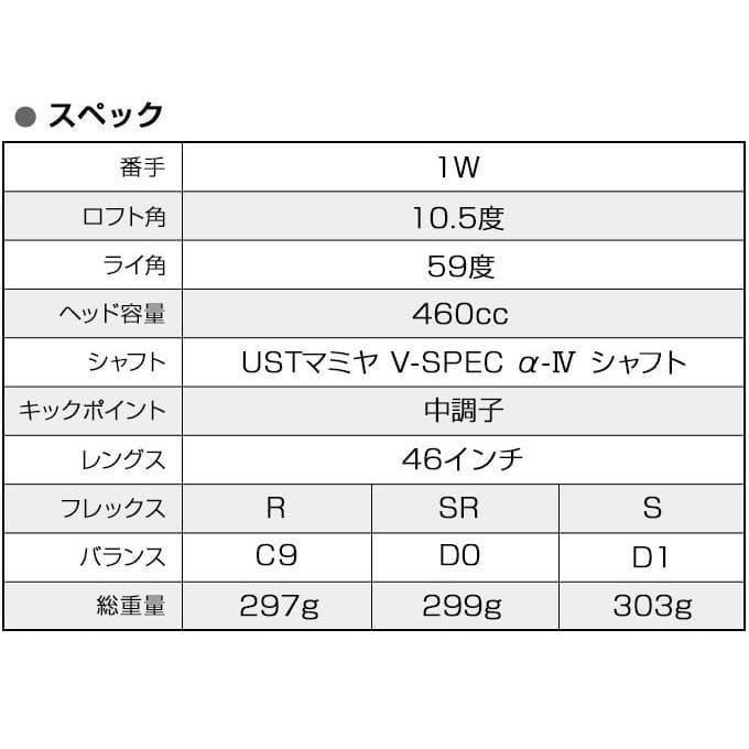 ・新品超高反発ガンマ ブラックプレミアMax1.7 USTマミヤ シャフト仕様