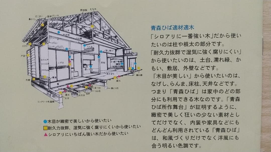 またちゃん　　ヒノキオイル ※青森ヒバ油 (精油)