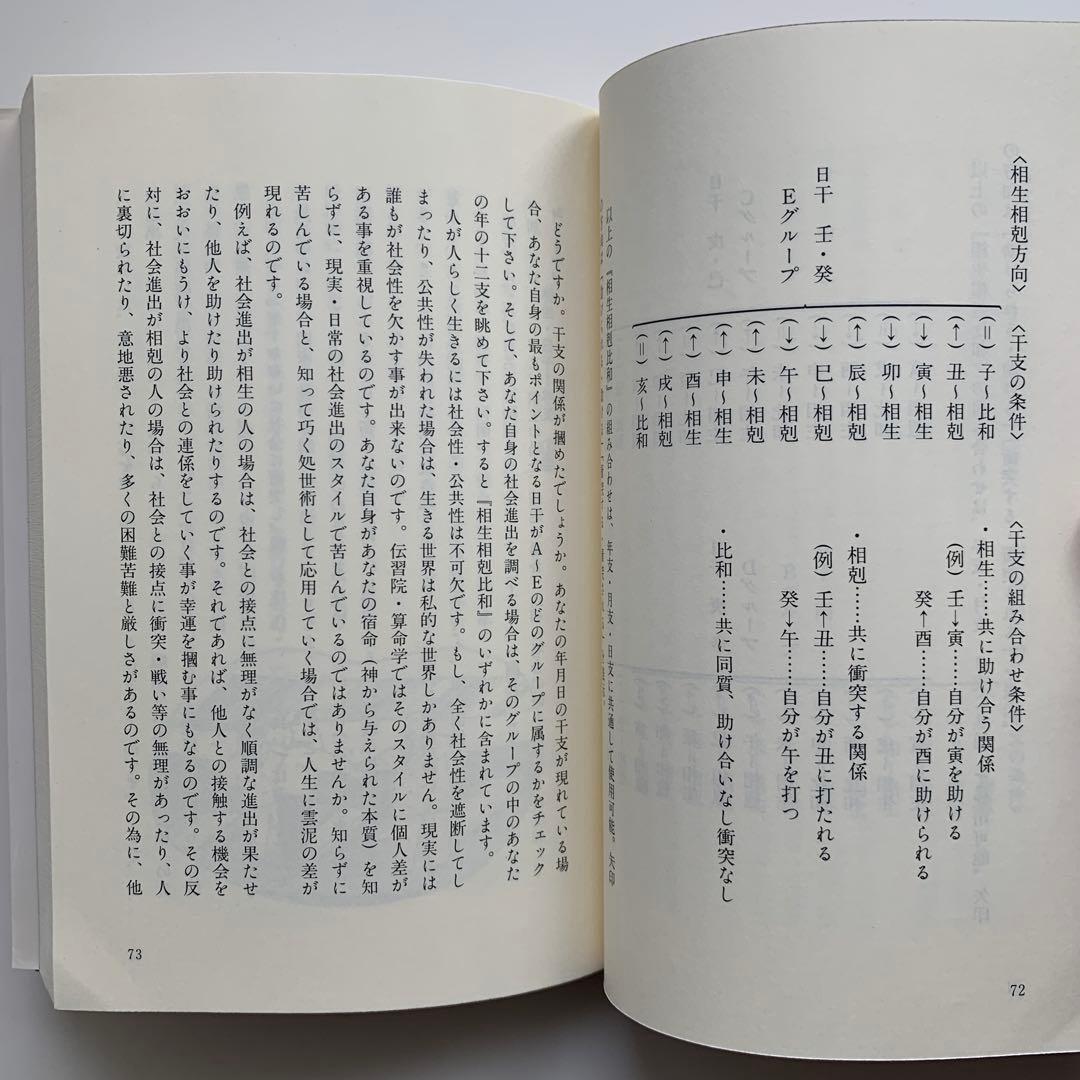 算命学でひらくあなたの世界（1996年発行）