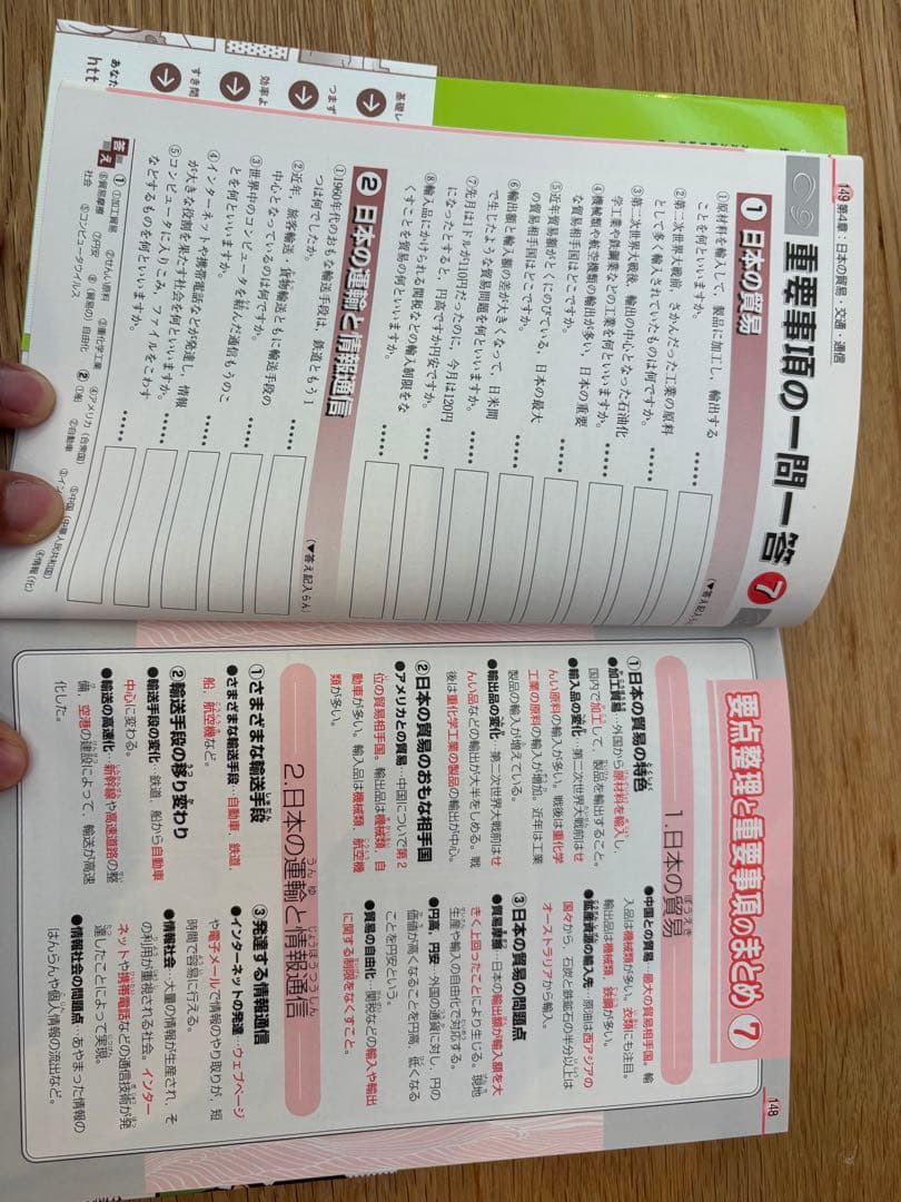 （処分間近）ほぼ新品　大人気　中学入試まんがで攻略BON!