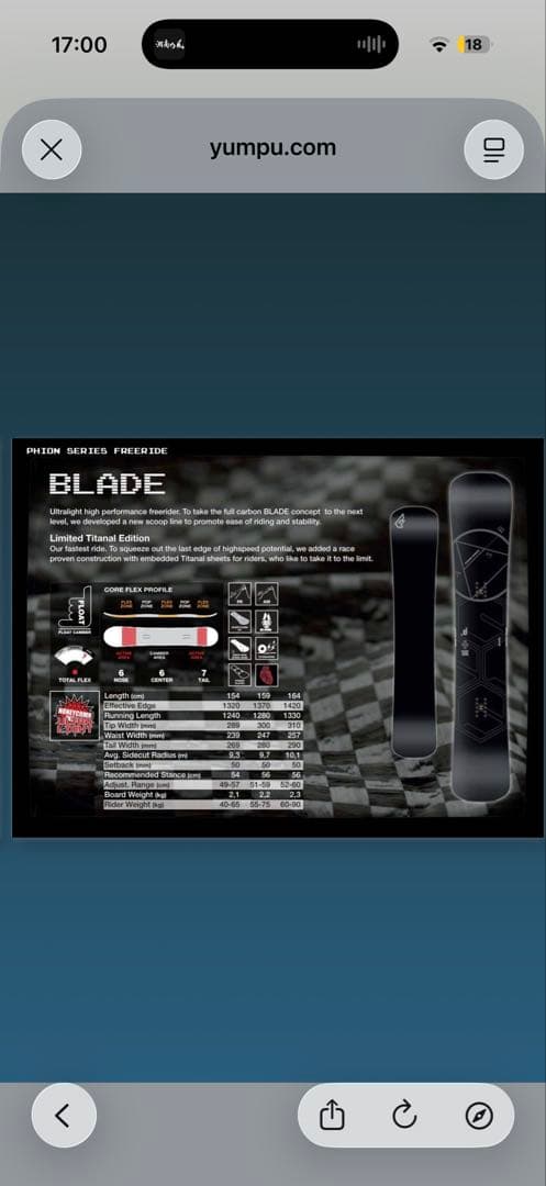 Fanatic BLADE164プレート付き