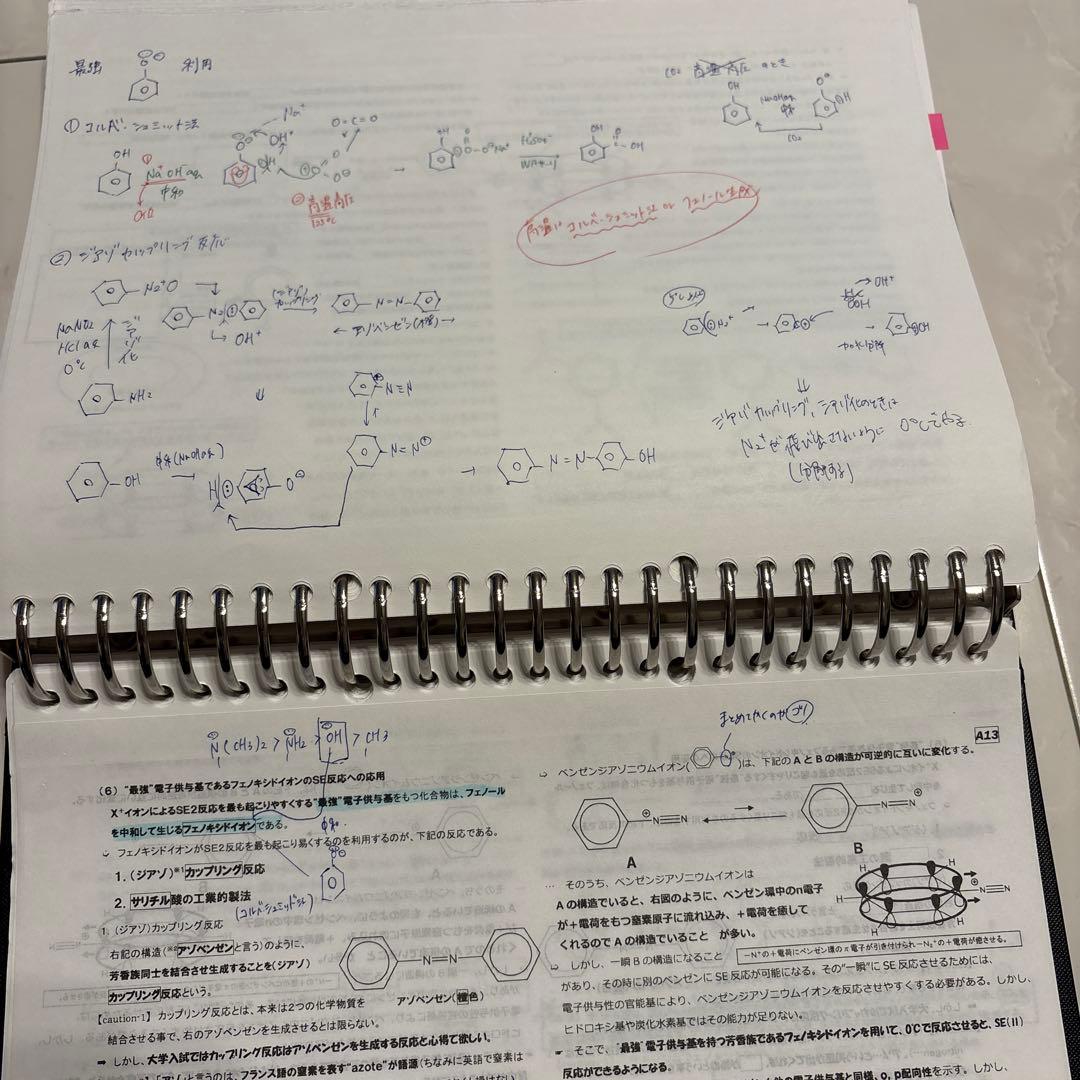 駿台　山下化学　サブノート　理論有機全分野