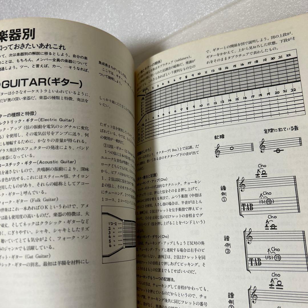 バンドスコア　高中正義 CAN I SING?