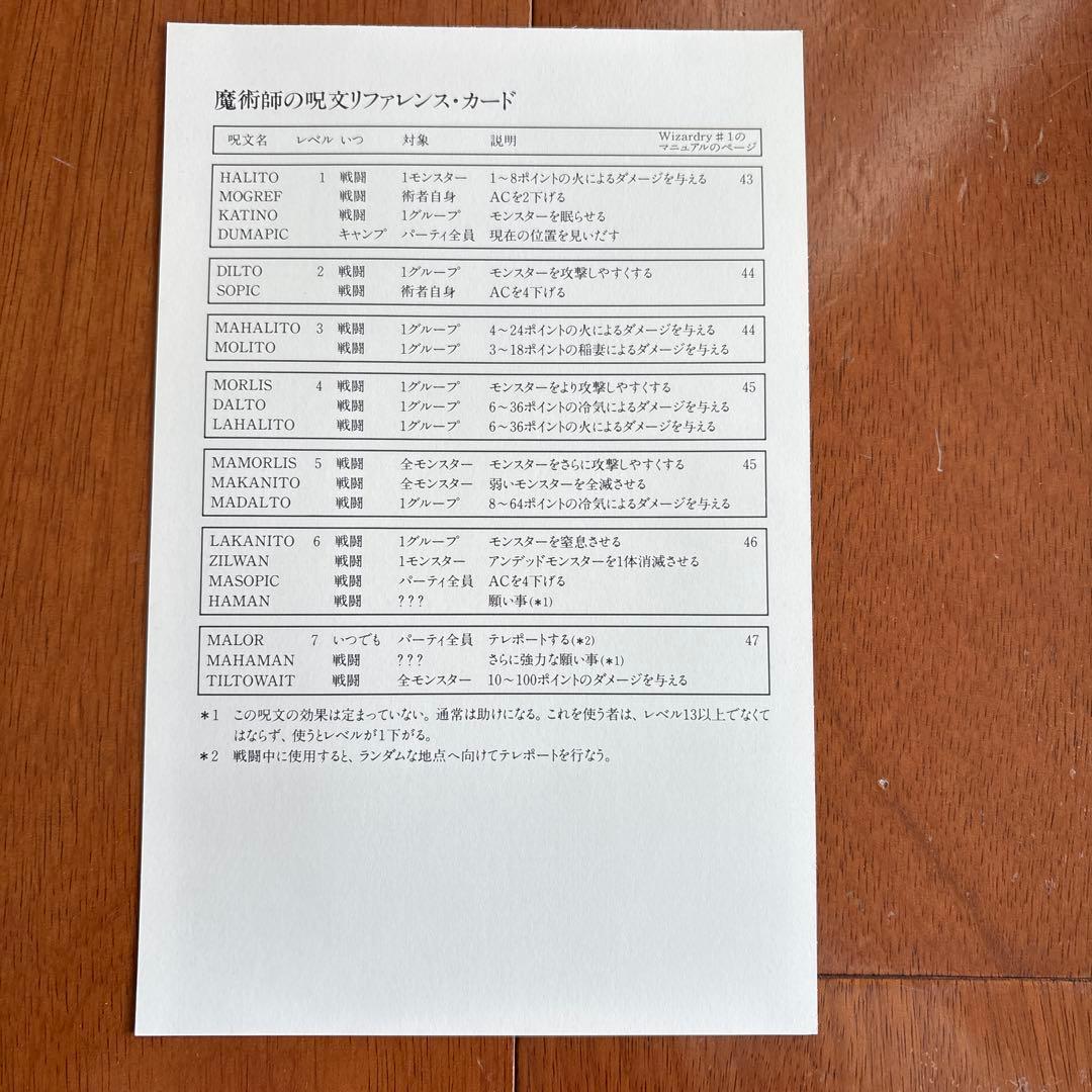 ウィザードリィ #4 THE RETURN OF WERDNA PC-9801