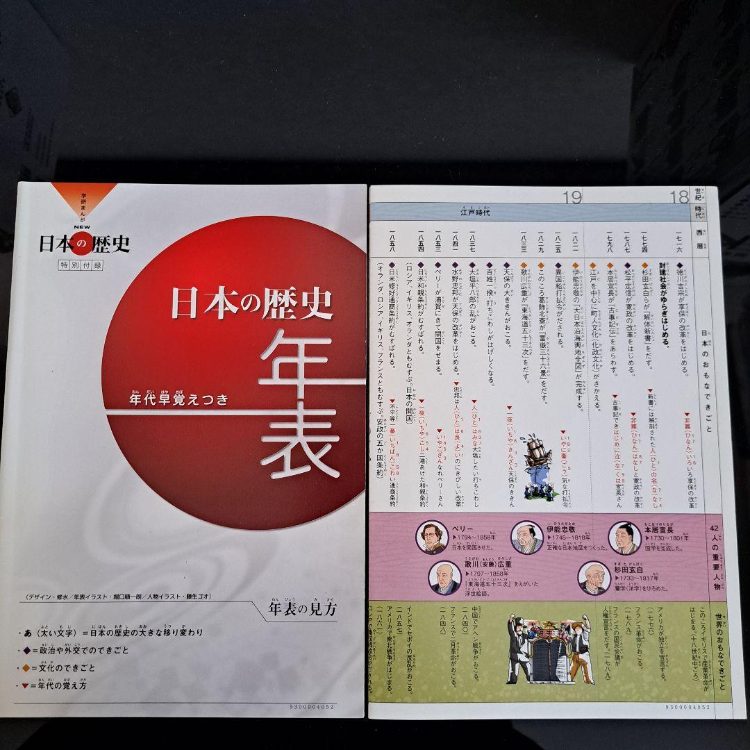 学研まんが NEW 日本の歴史 全12巻 年表付き 箱入り Gakken