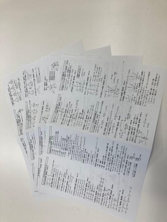 久留米附設高等学校　受験数学20年分（H14-R3）オリジナル解説セット　公式集