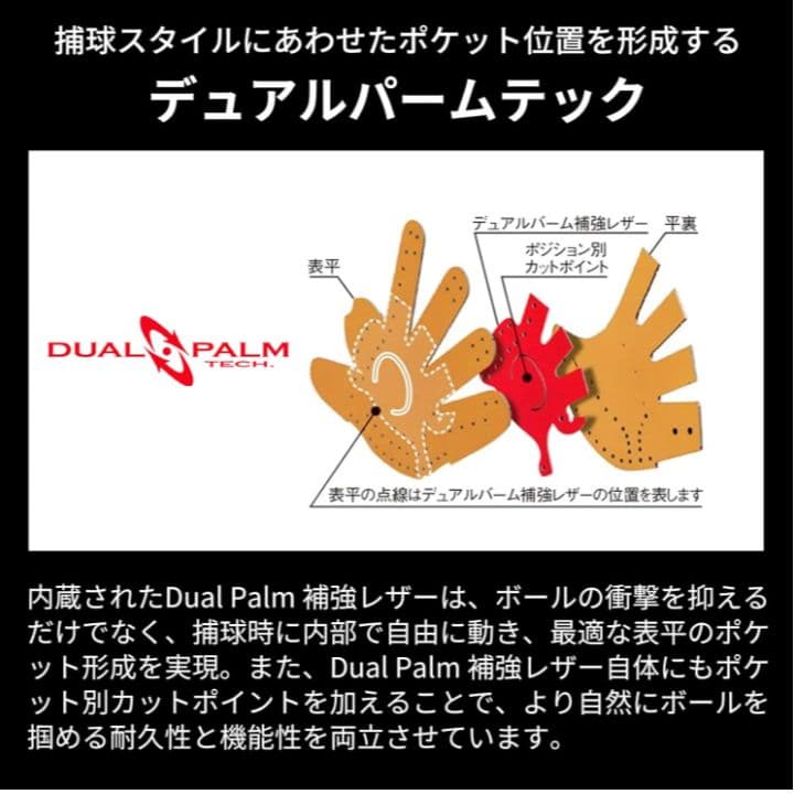 Rawlings 軟式グローブ 黒 大人用　ピッチャー用