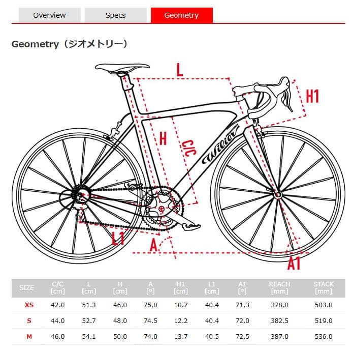 ソラ　ウィリエール Cento1 Air 46 DURA-ACE Di2