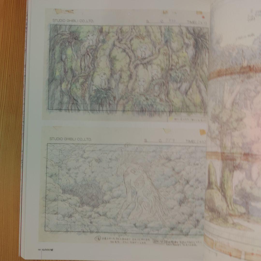 スタジオジブリ展 アートブック
