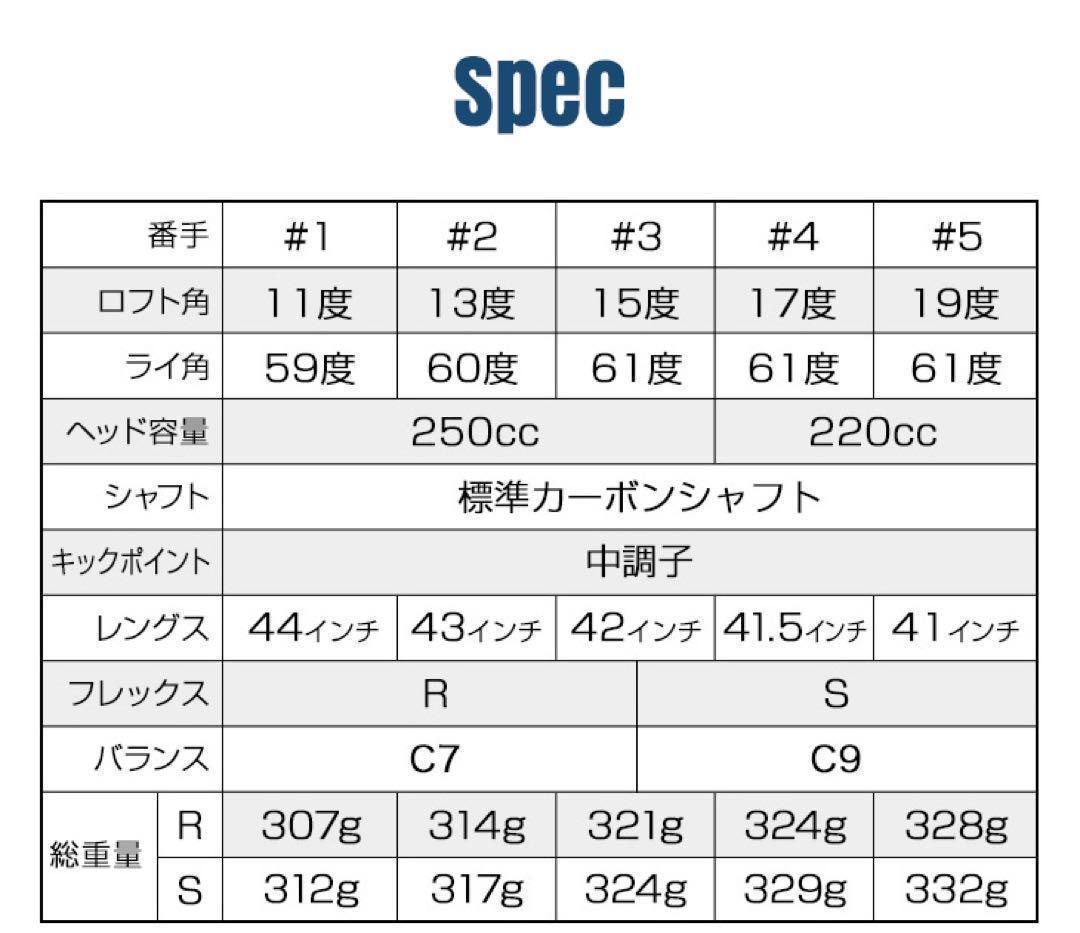 1.2番FWも◆ 優しい超大型激飛び2オン兵器! ワークスゴルフフォーサイトFW
