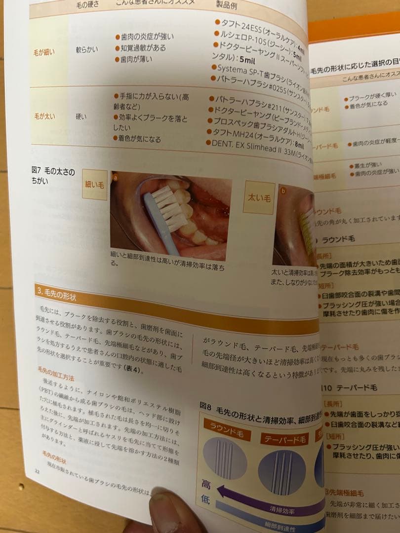 歯ブラシ処方箋