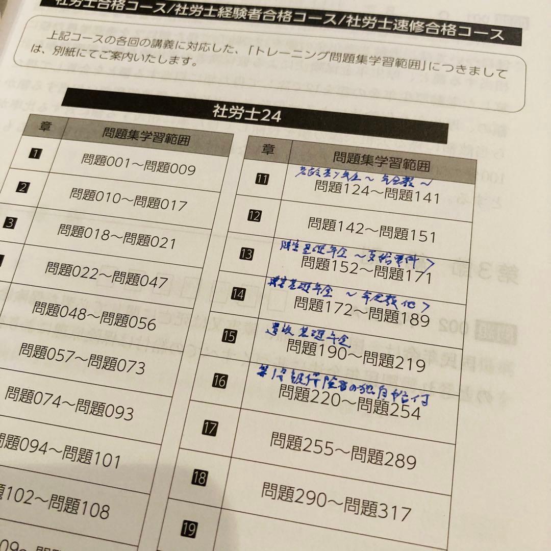 社労士 大原 択一式・選択式トレーニング問題集 15冊