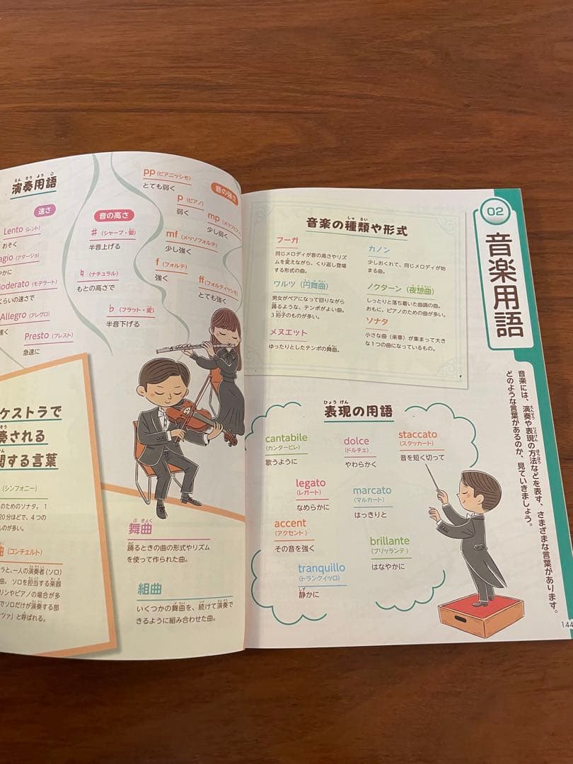 謎解きストーリードリル　11冊