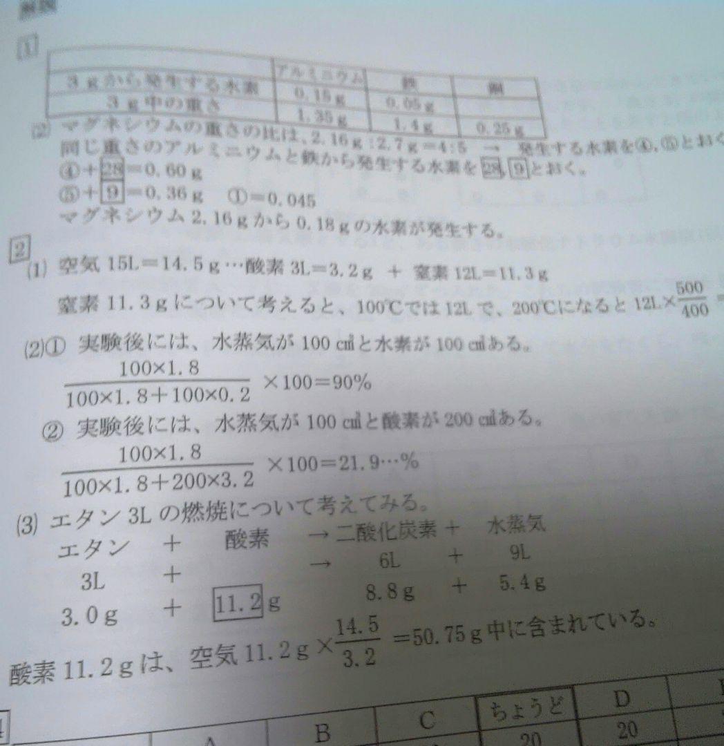 希学園小６ 最高レベル演習 理科 復習テスト【1年分】