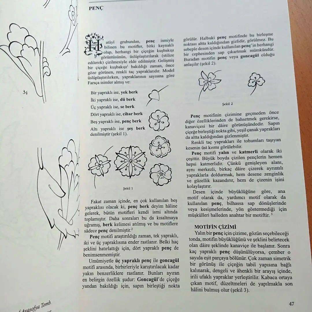 新品　トルコの文様・パターン　図案集 【英語・トルコ語】