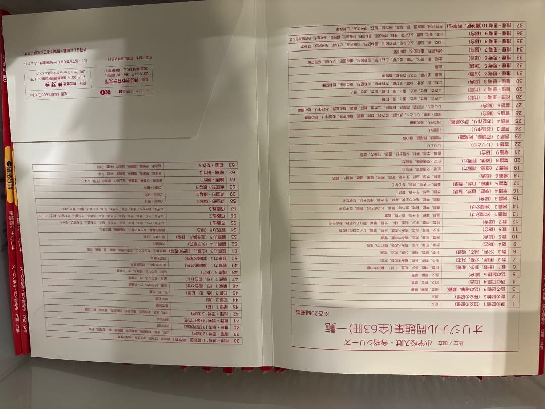 伸芽会オリジナル問題集(全63冊)