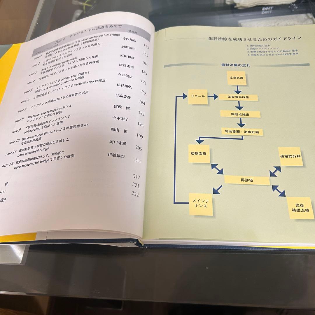 臨床　歯周補綴III