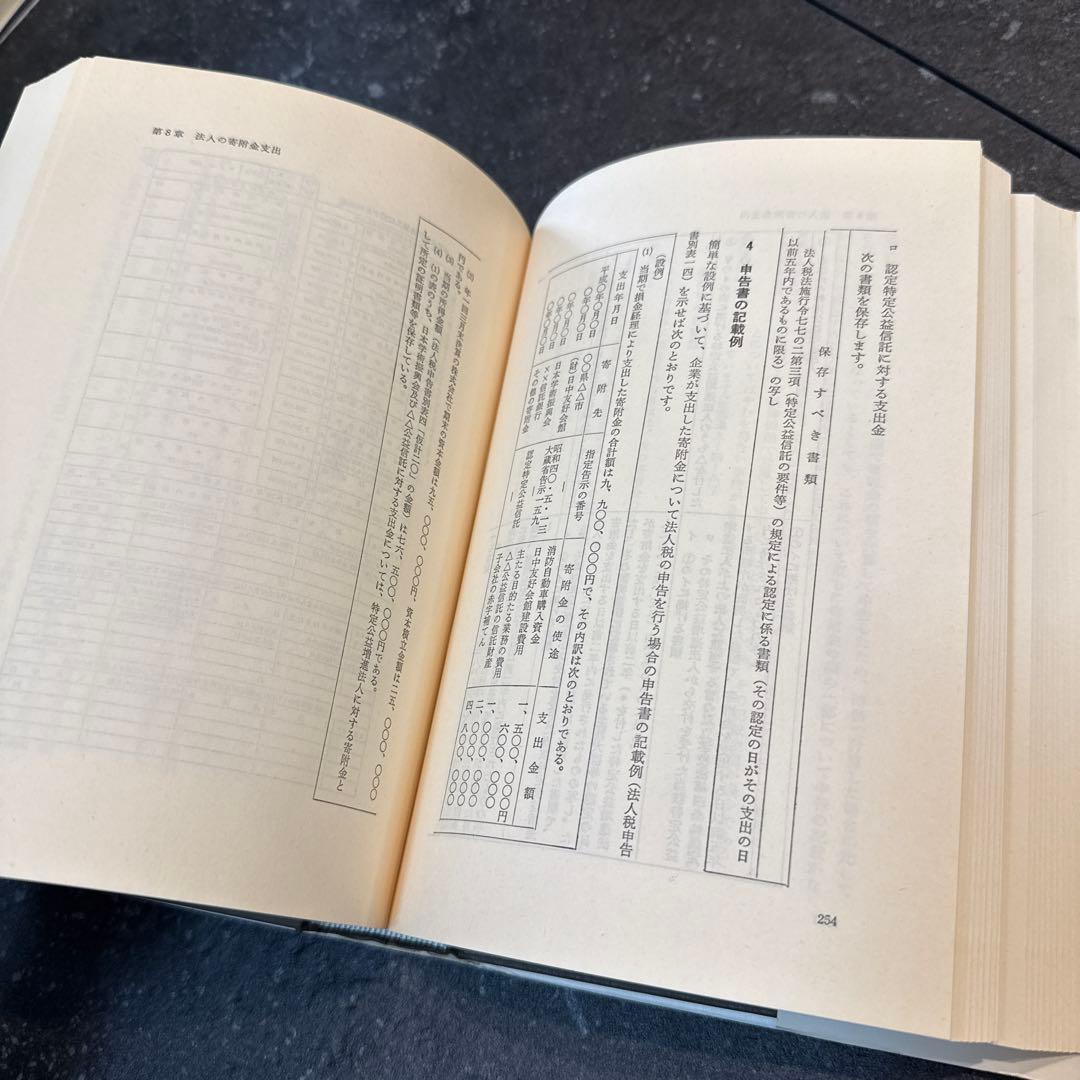 寄附金課税の知識