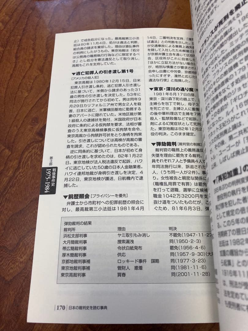 日本の裁判史を読む事典　除籍