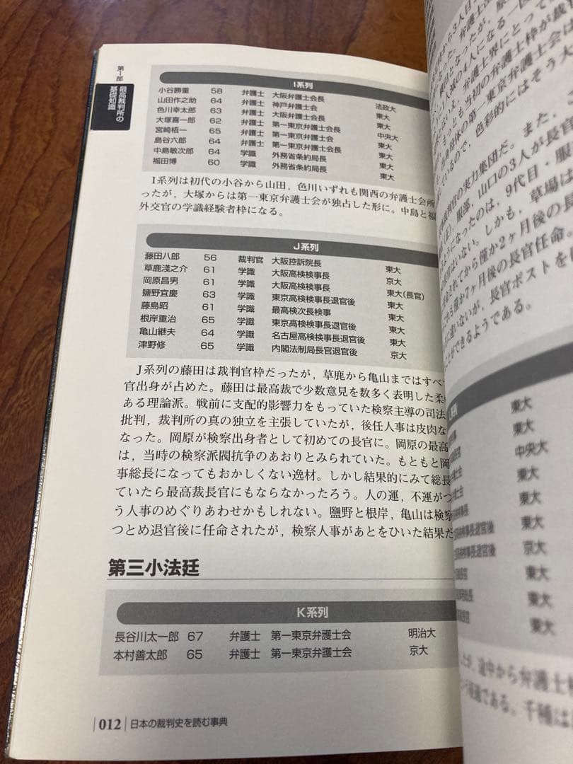 日本の裁判史を読む事典　除籍