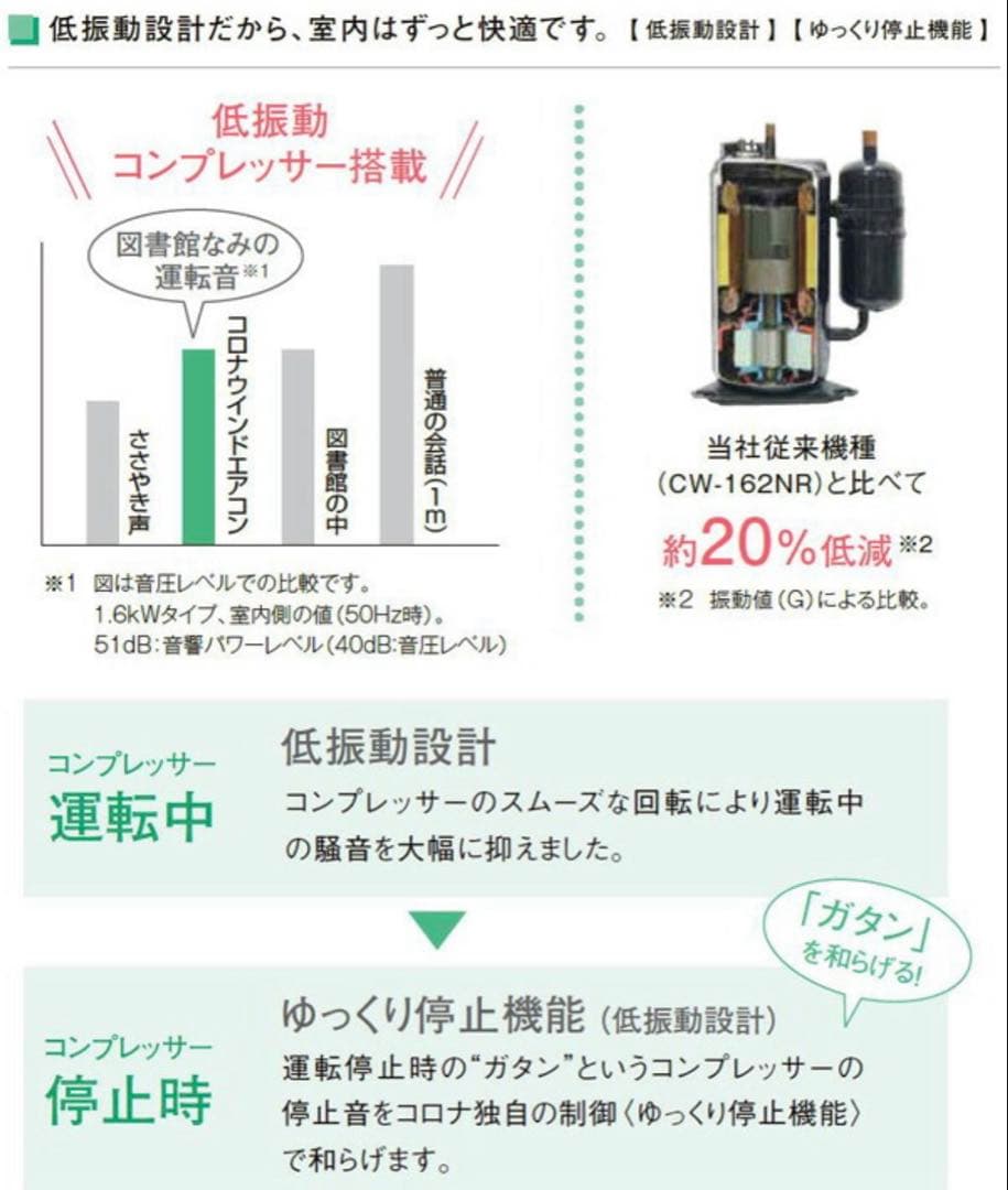 【セール】新品未開封 コロナ　窓用　エアコン　ReLala CW-1625R